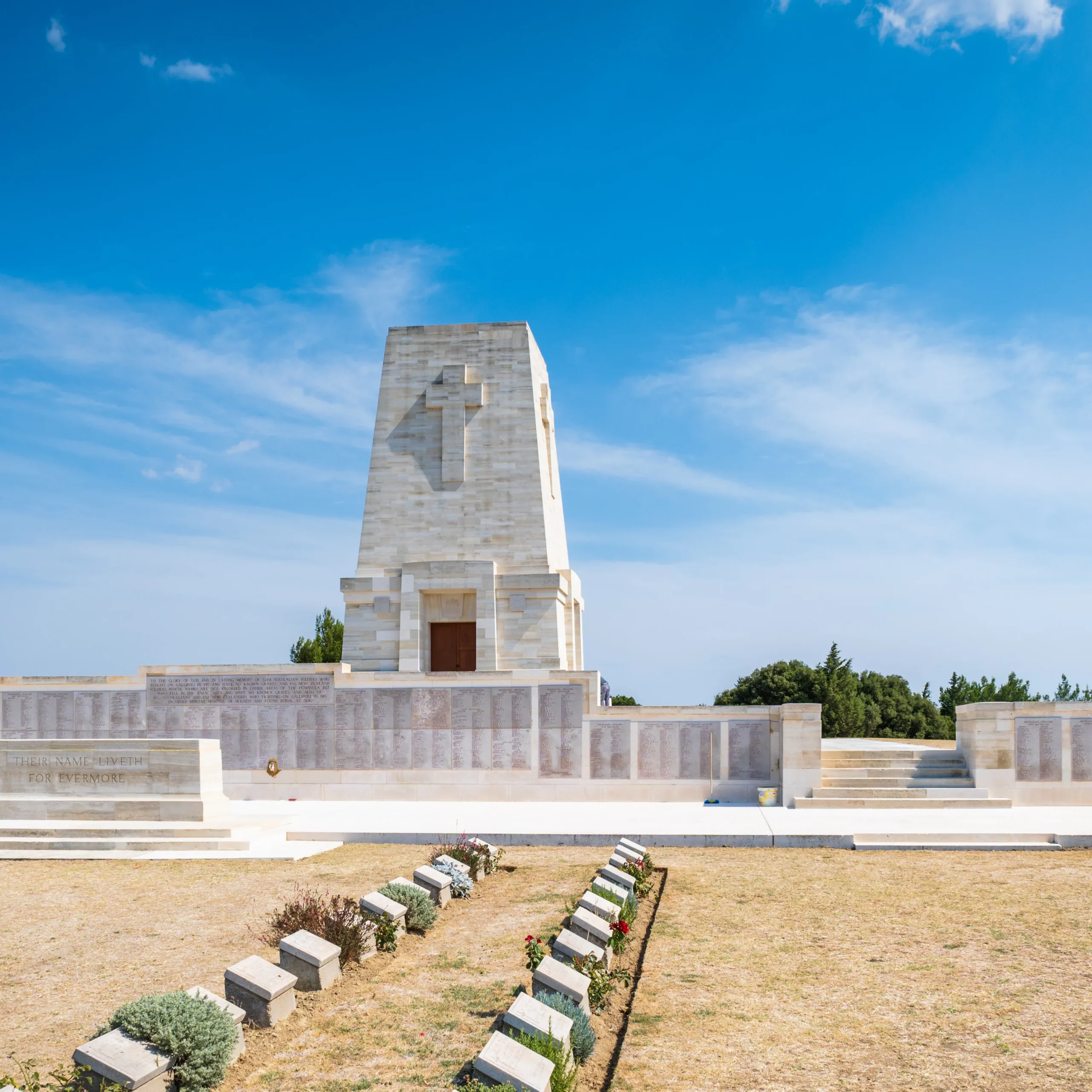 Anzac Day Gallipoli Tours 2025: Complete Guide & Booking – Dawn Service & Battlefield Experience